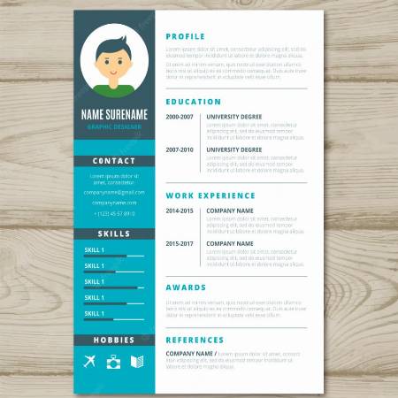 услуга составление резюме Полоцк и Новополоцк